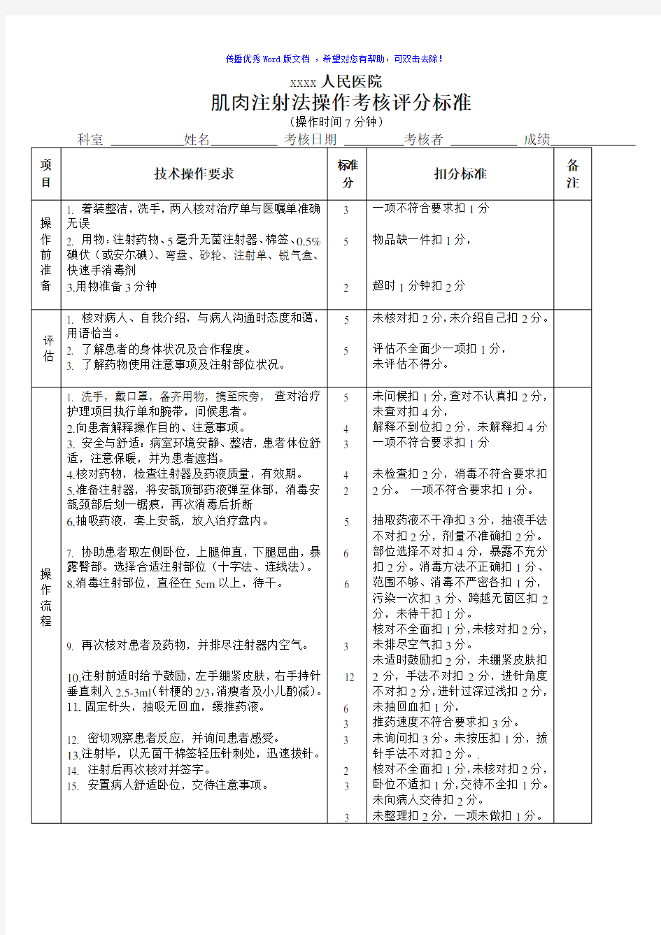 肌肉注射法操作考核评分标准Word编辑