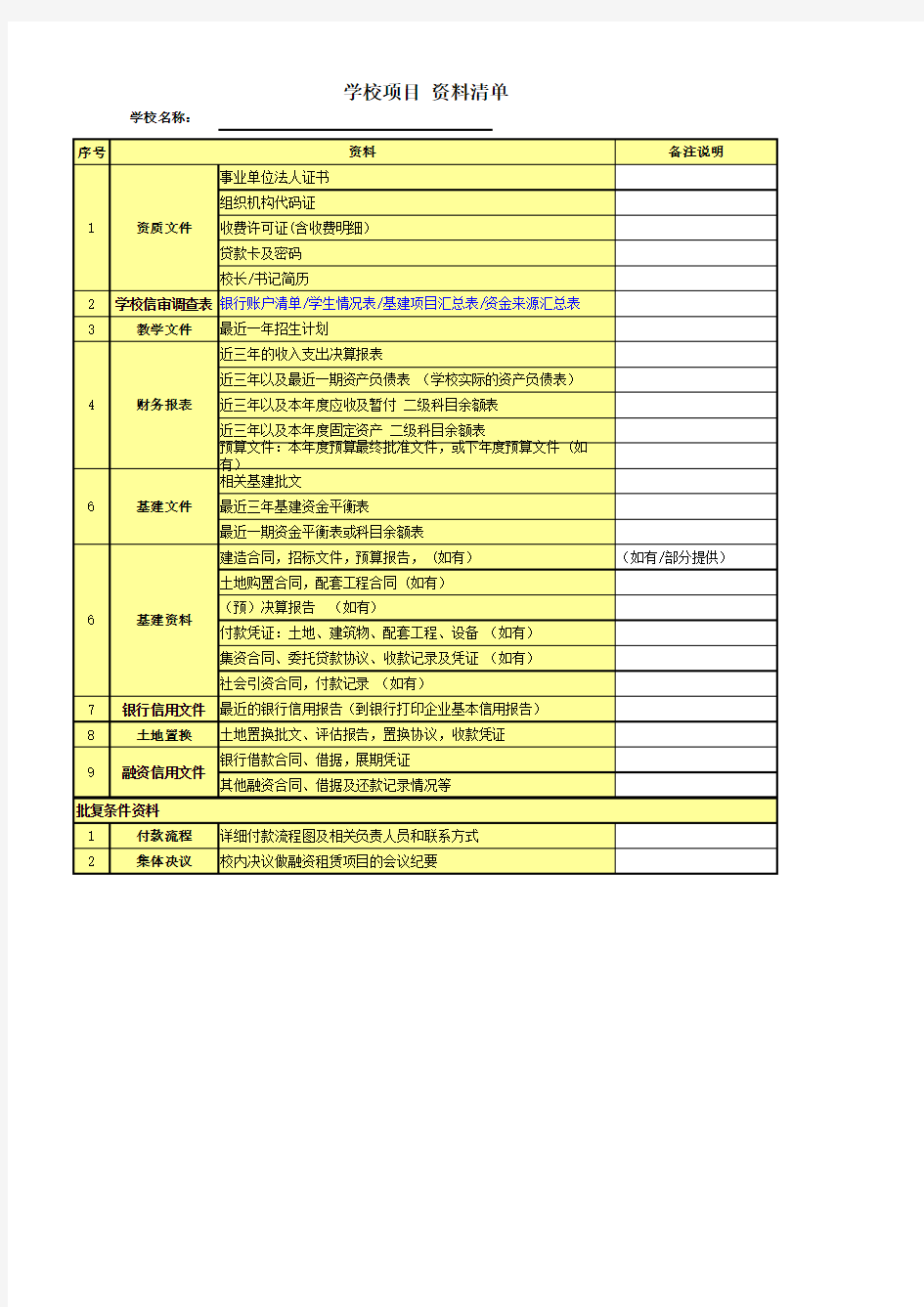 公立学校融资租赁所需资料清单