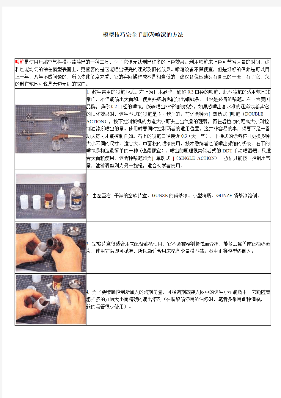 模型技巧完全手册(3)-喷漆的方法