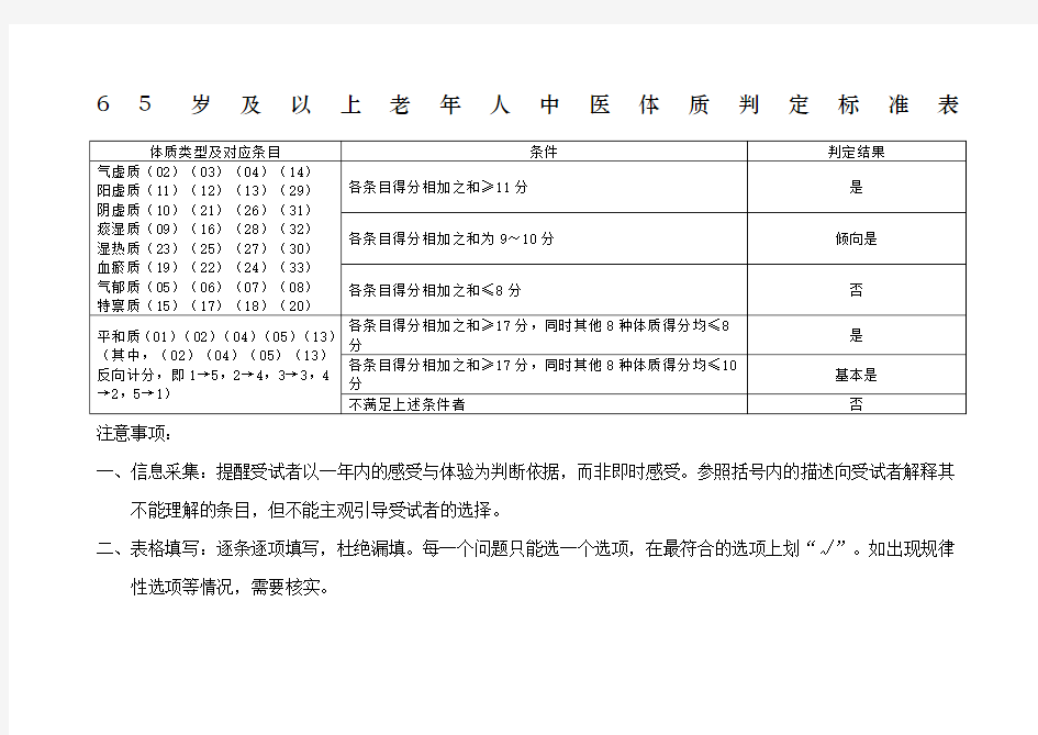 岁及以上老年人中医体质判定标准表