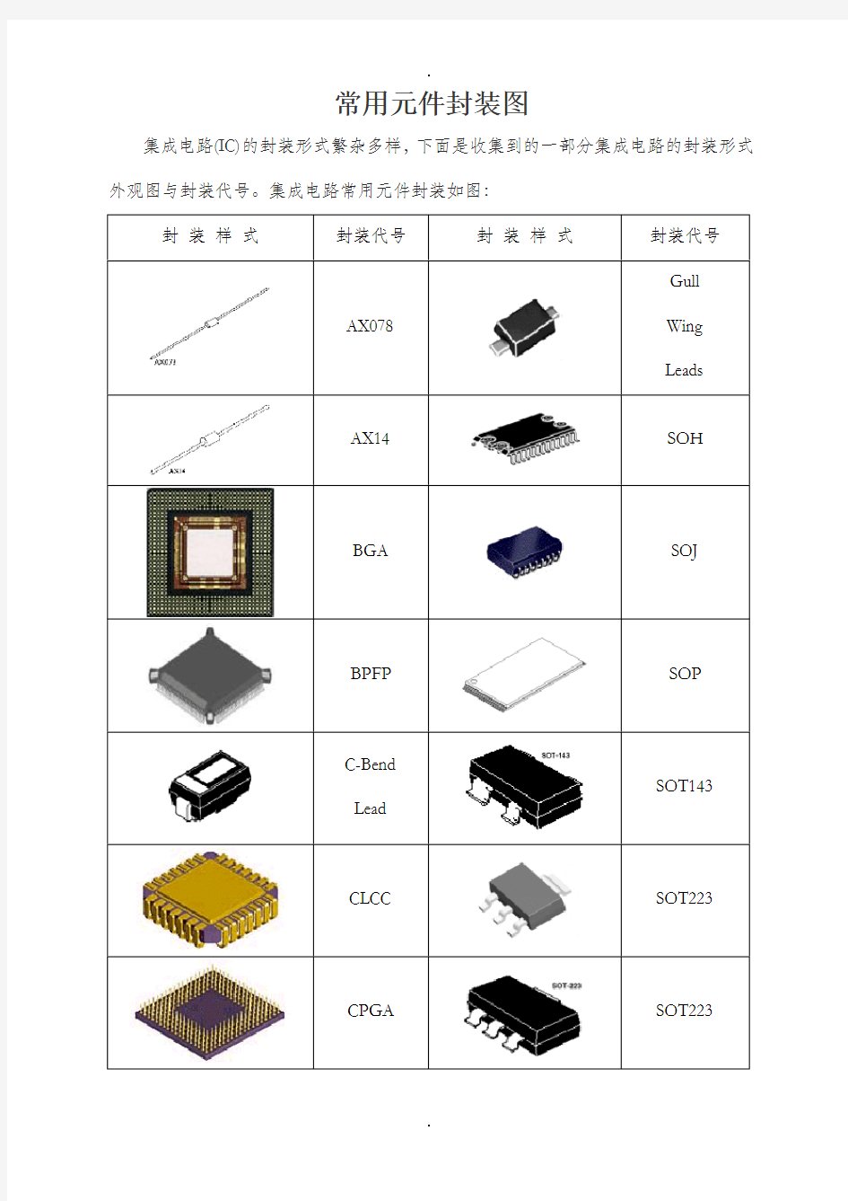 常用元件封装图