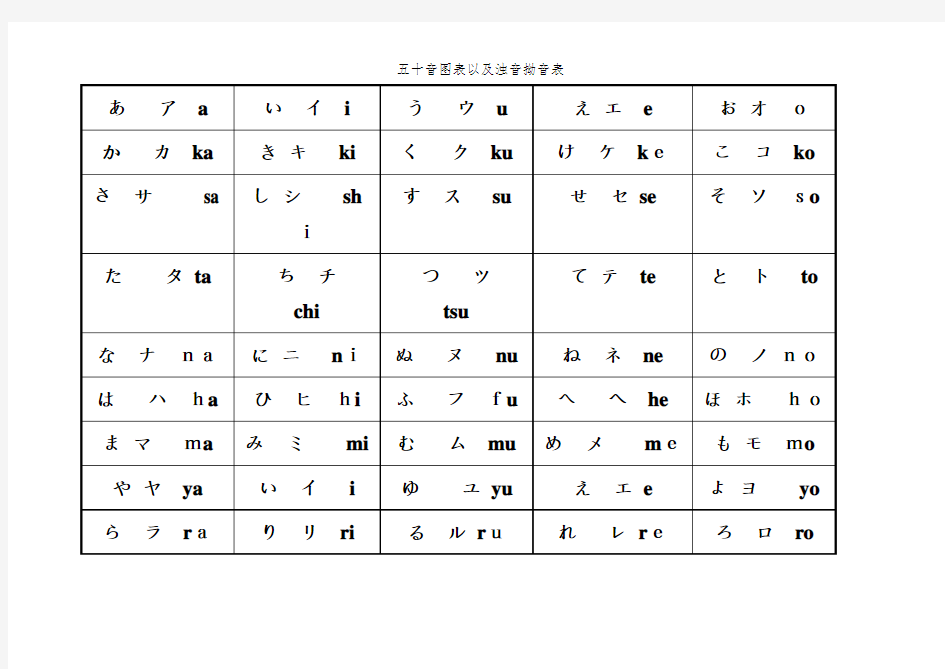 五十音图表以及浊音拗音表