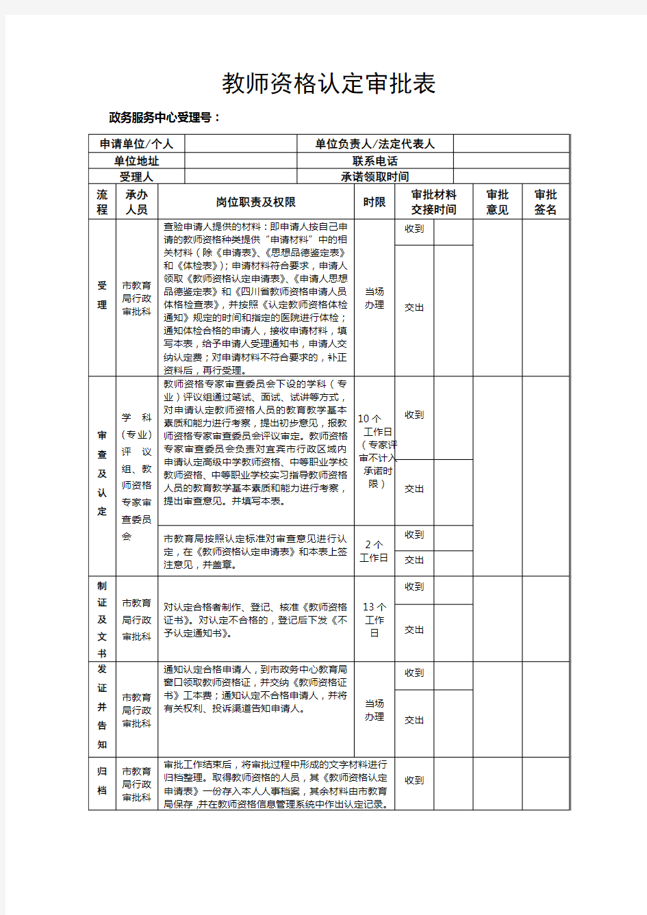 教师资格认定审批表