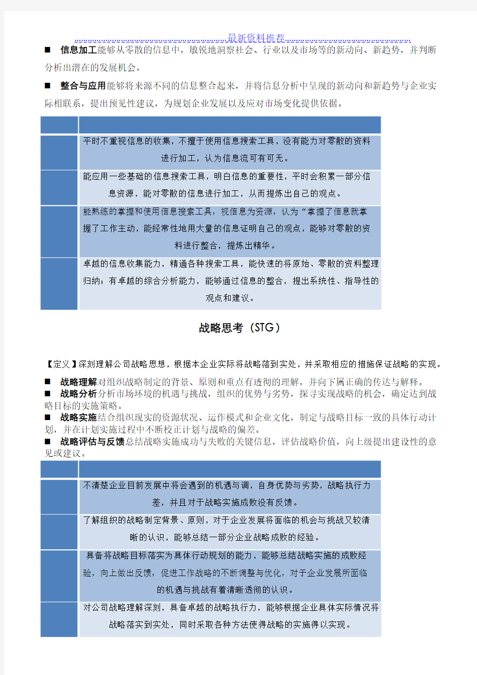 史上最新最全胜任力素质能力辞典(素质能力库)