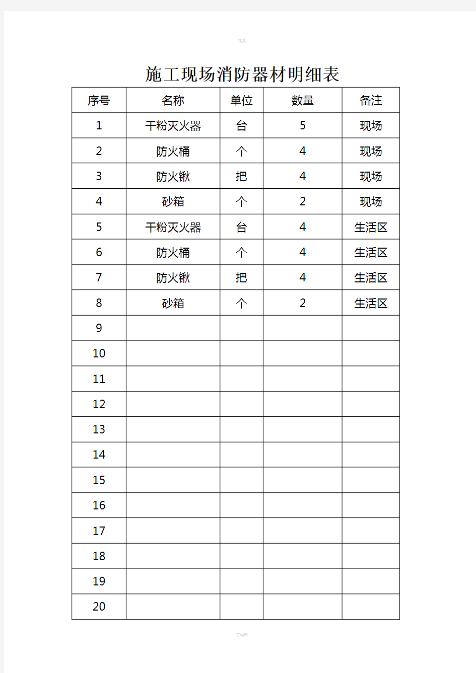 施工现场消防器材明细表