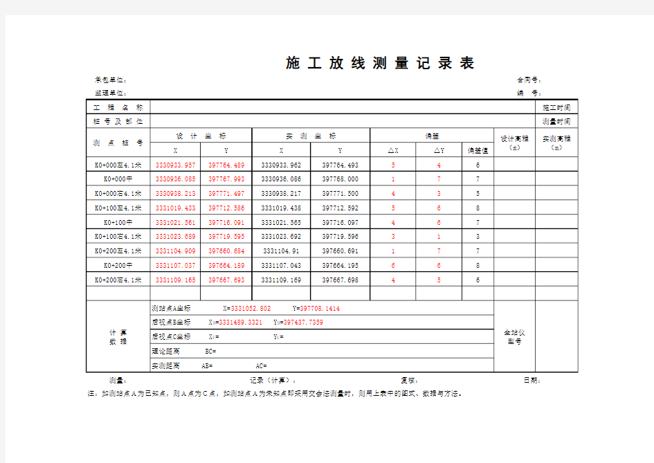 施工放线测量记录表