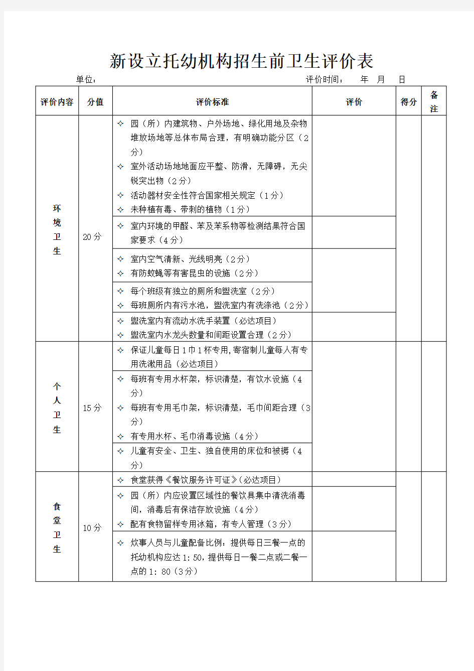 托幼机构卫生评价标准