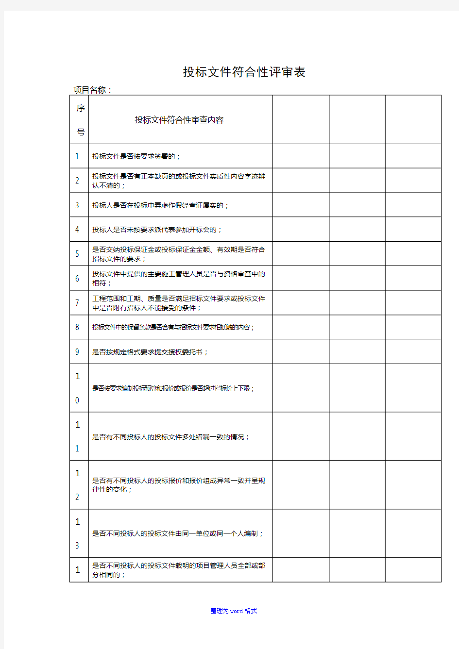 投标文件符合性评审表Word版