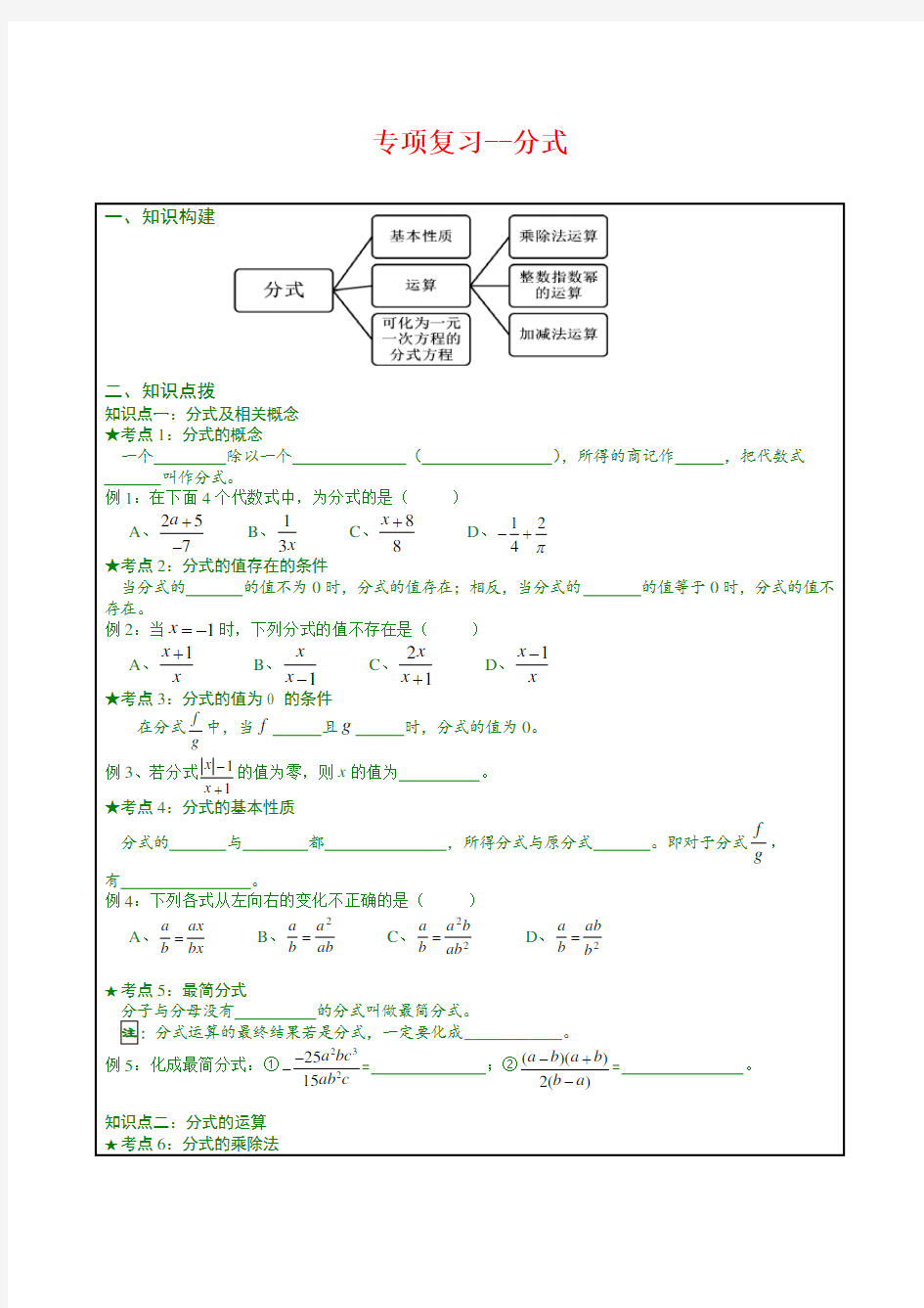 最新湘教版八年级上数学专题复习 分式