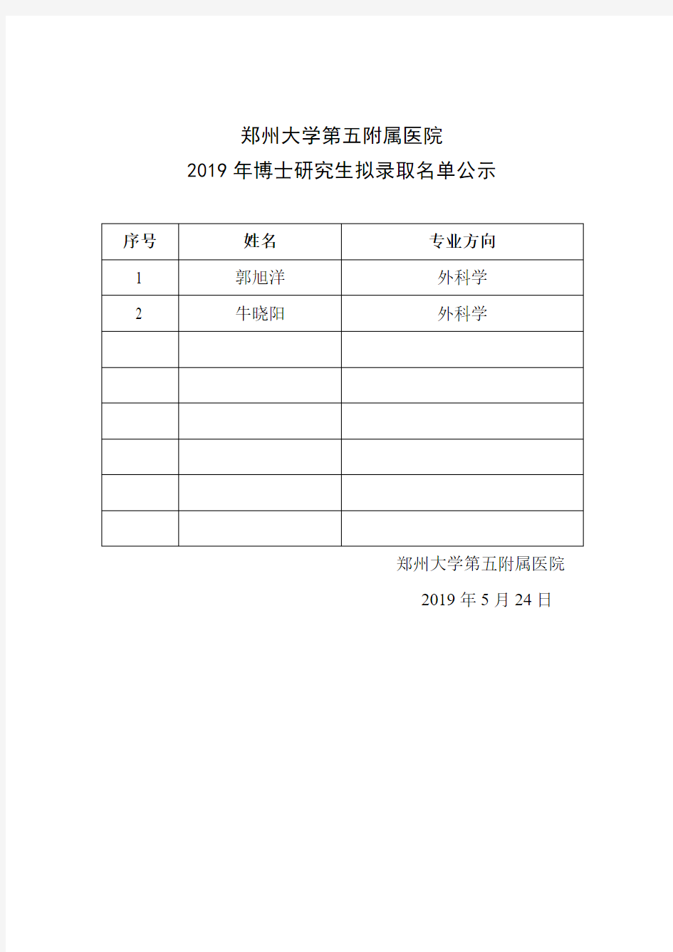 郑州大学第五附属医院