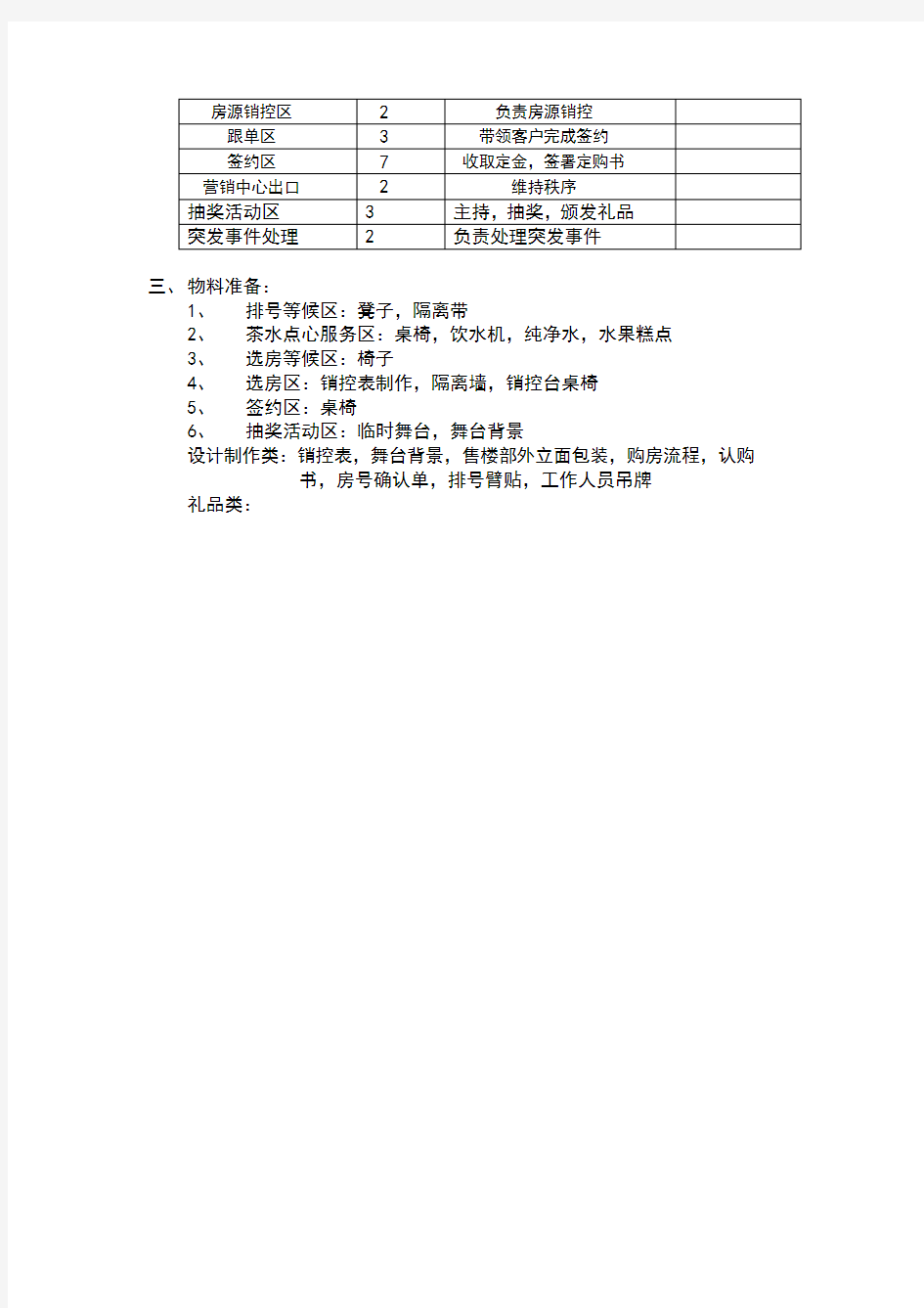 售楼部开盘布置方案