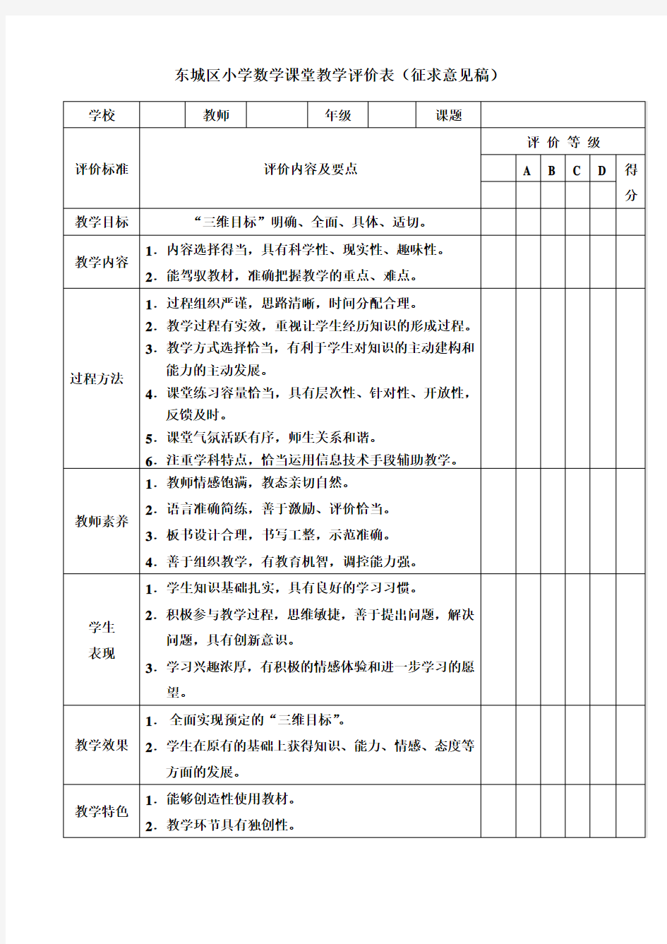 各学科课堂教学评价表