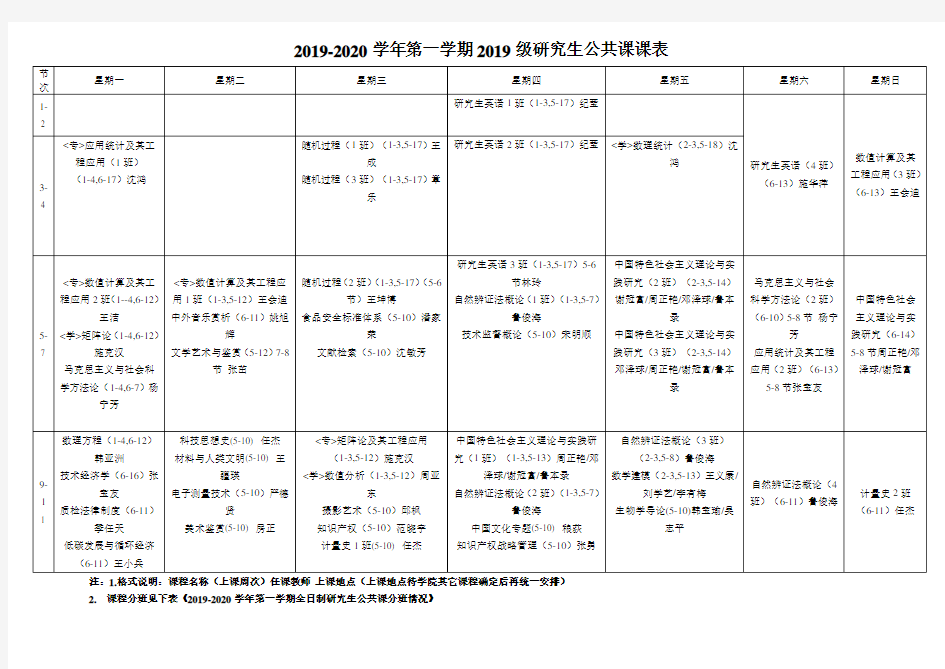 2019-2020学年第一学期全日制研究生公共课课表(按时间)