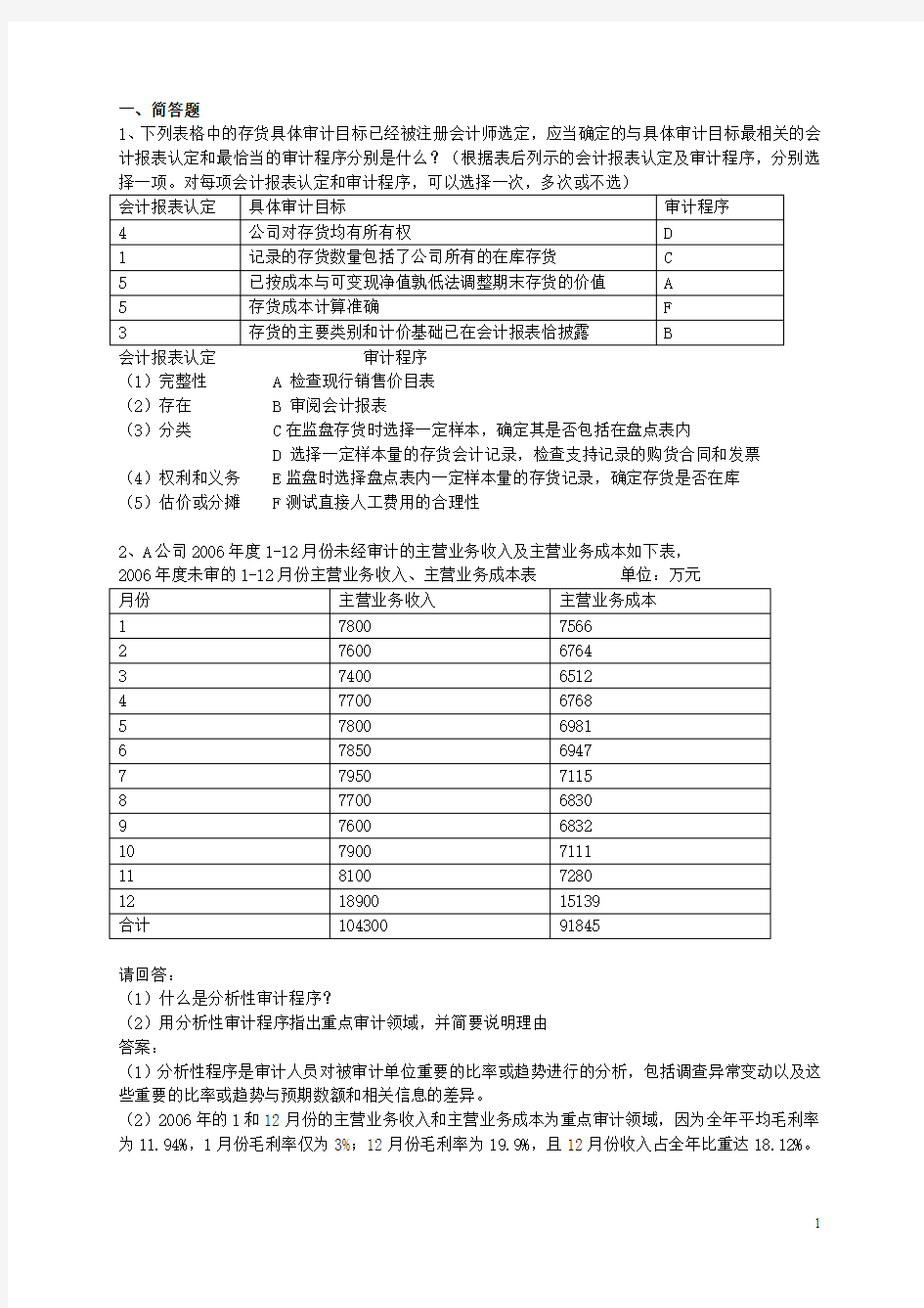 企业财务审计期末复习题.重点