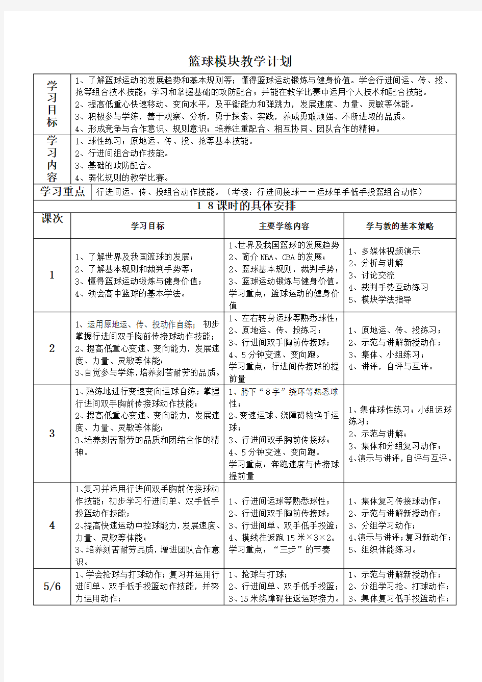 篮球模块教学计划