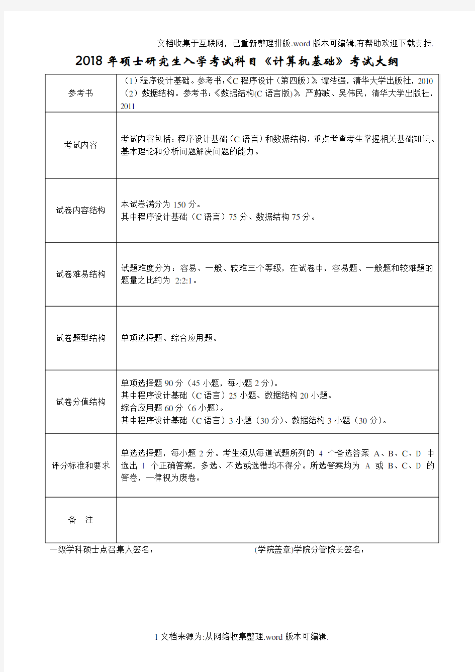 “2020年硕士研究生入学考试科目计算机基础考试大纲