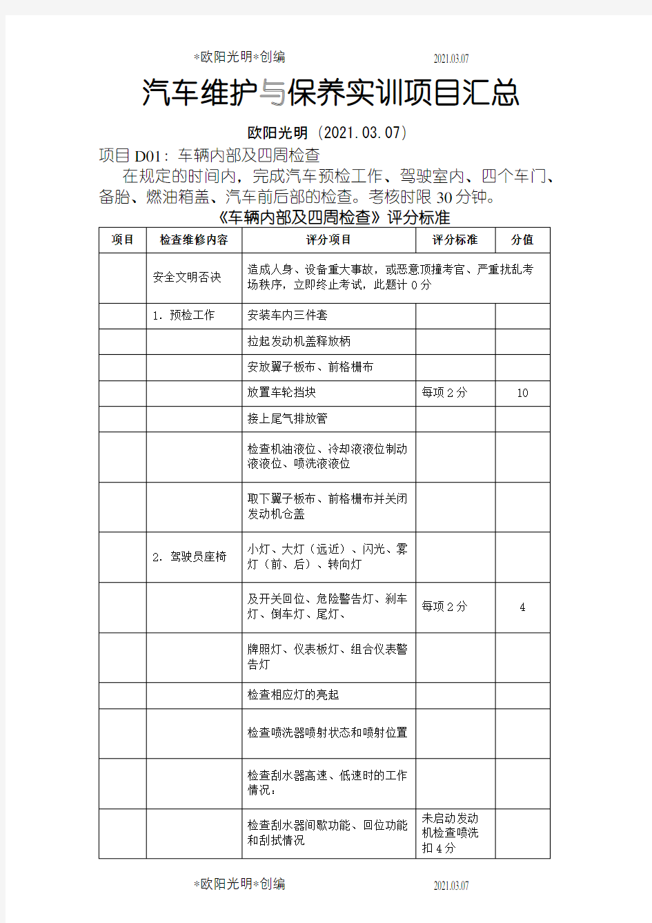 2021年汽车维护与保养实训项目