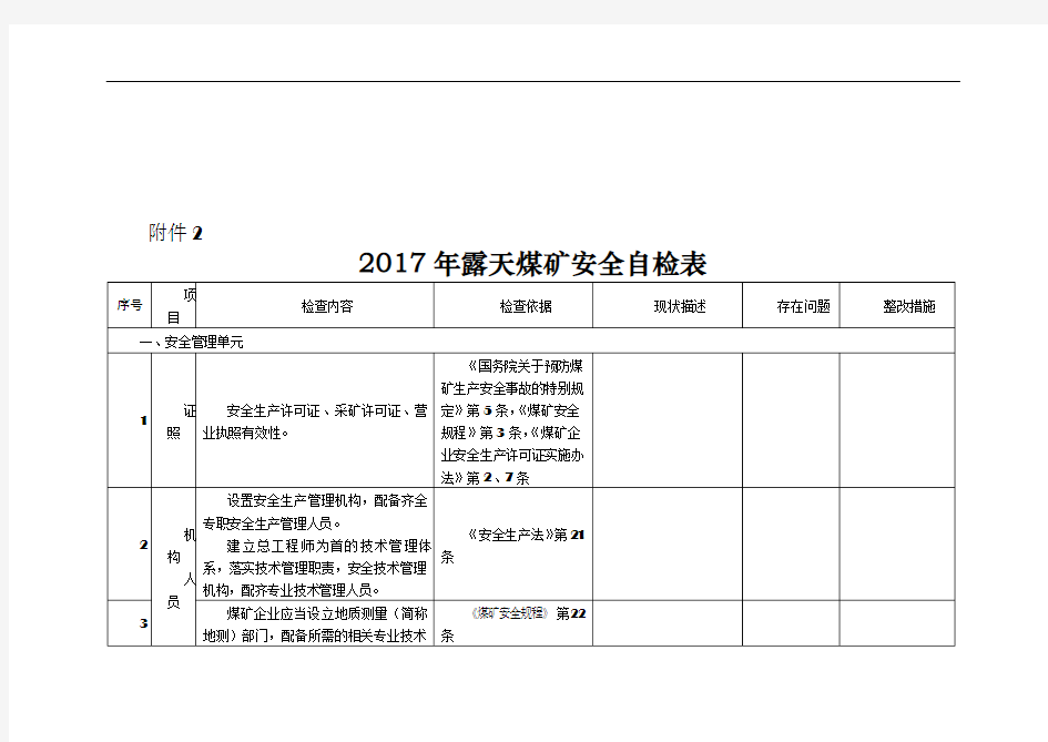 2017年露天煤矿安全自检表