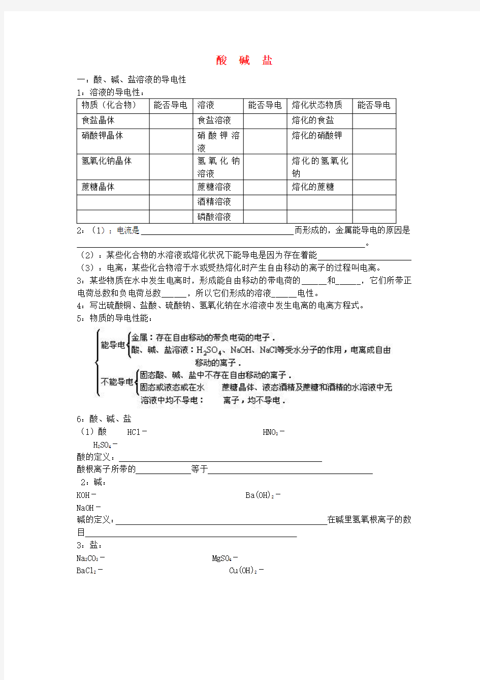 北京市和平北路学校中考化学总复习 第八章 酸、碱、盐(无答案)