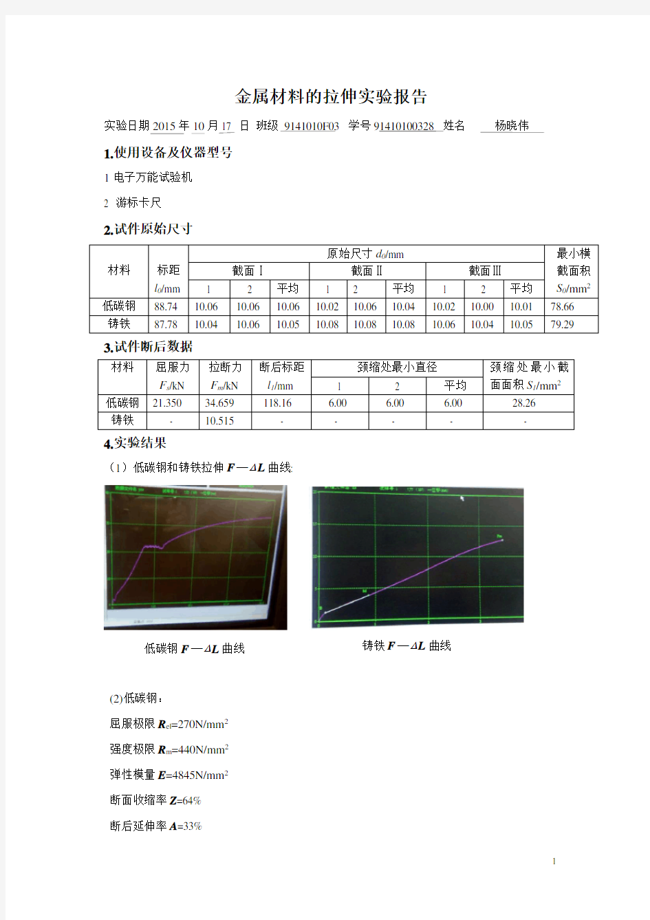 金属材料的拉伸实验报告(1)