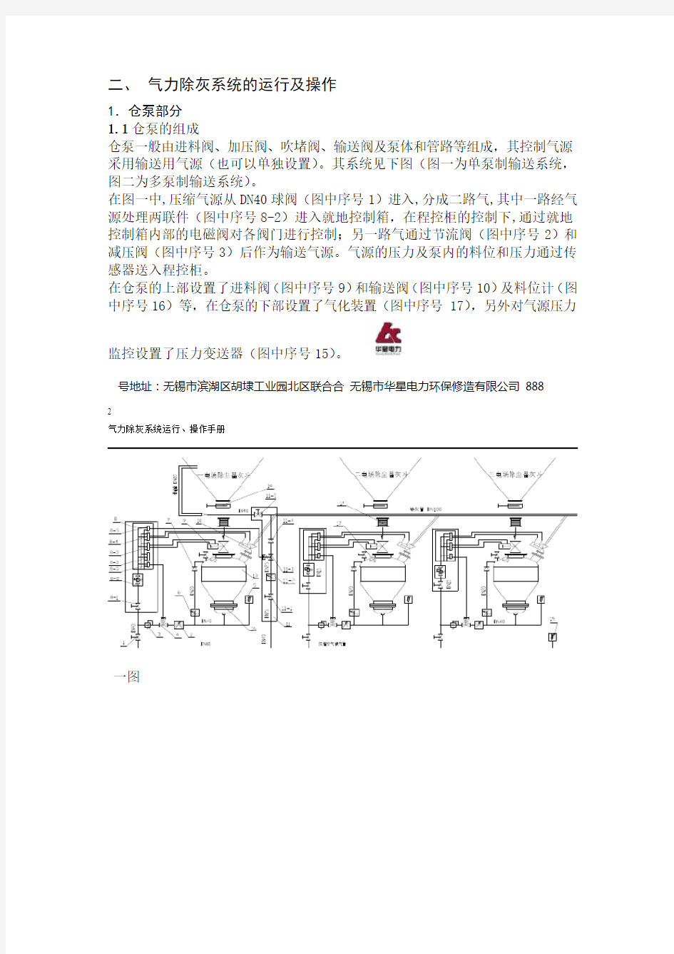 气力输灰系统操作规程讲解