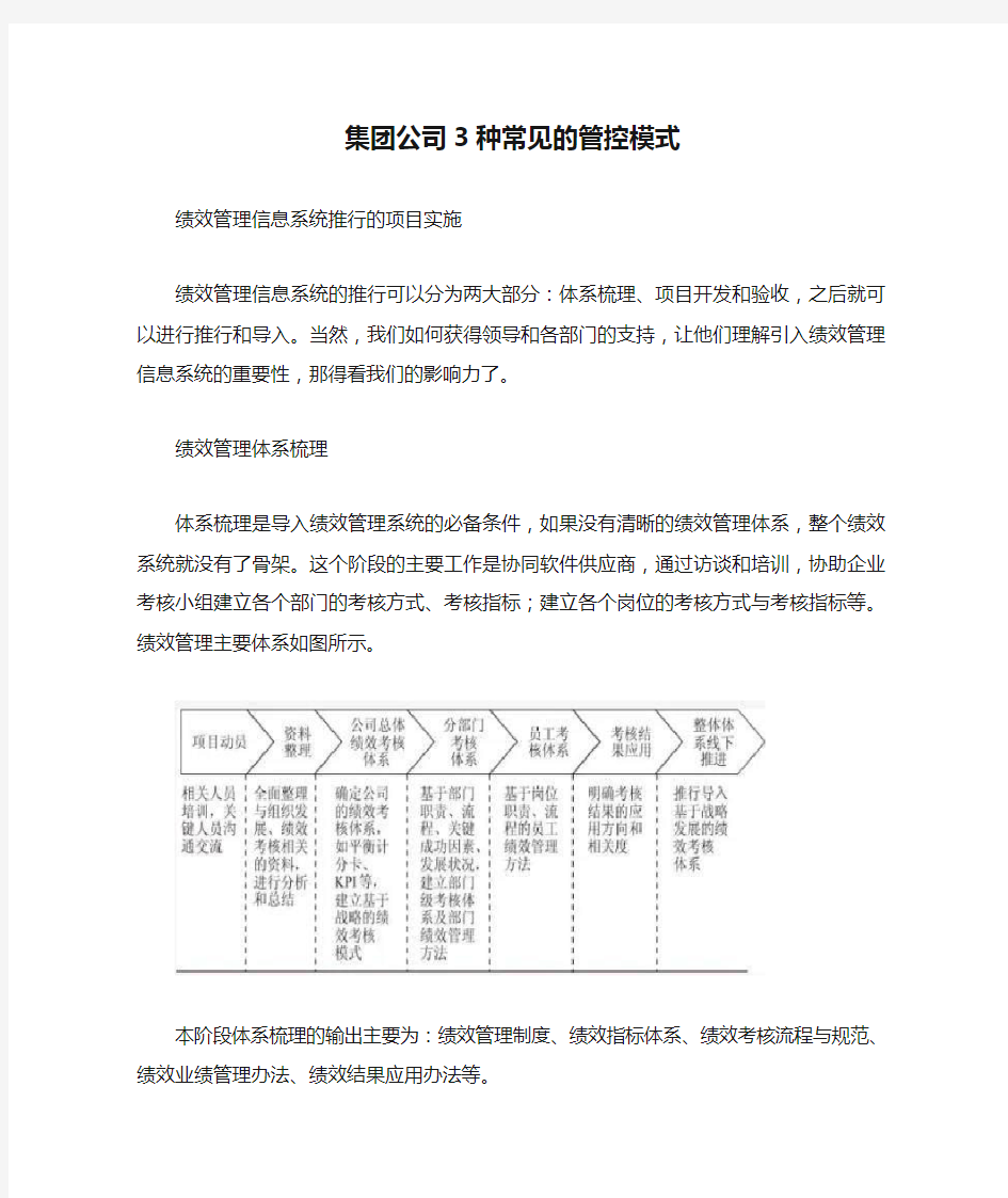 集团公司3种常见的管控模式【最新版】