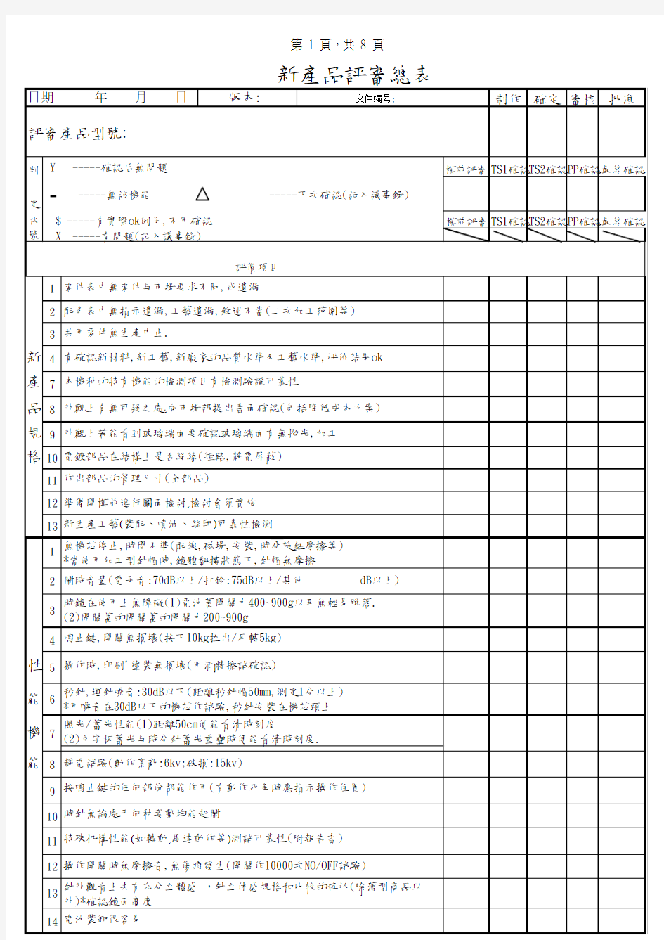 RD设计评审表