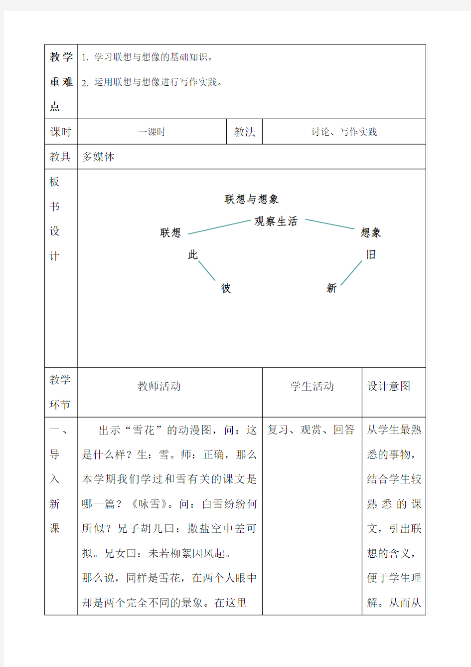 教学设计运用联想与想象优质课一等奖