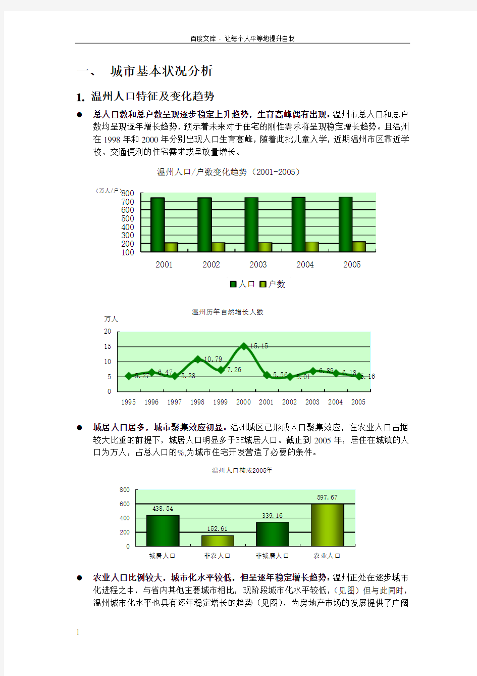 温州市城市基本状况分析