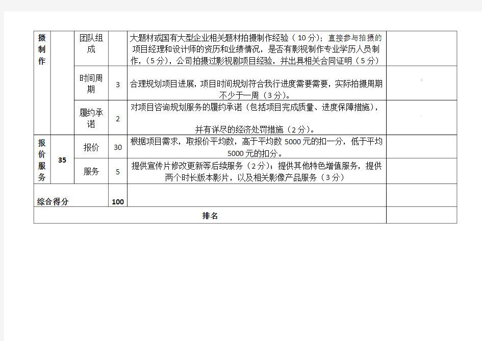 宣传片拍摄项目招投标评分表