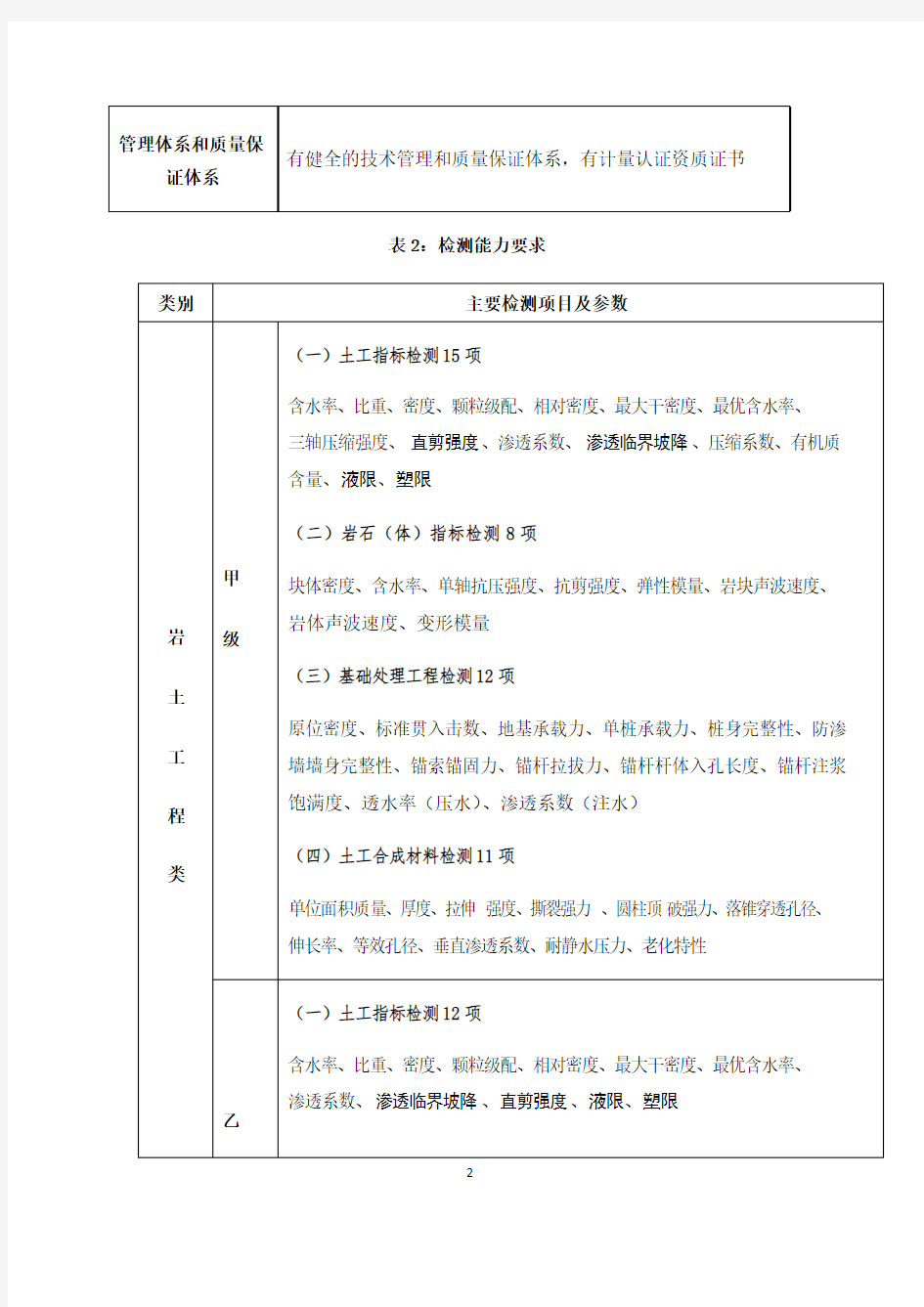 水利工程质量检测单位资质等级标准