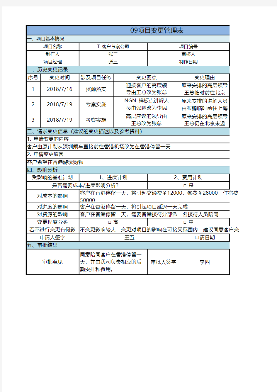 华为项目管理10大模板Excel版(全套实用编辑版)