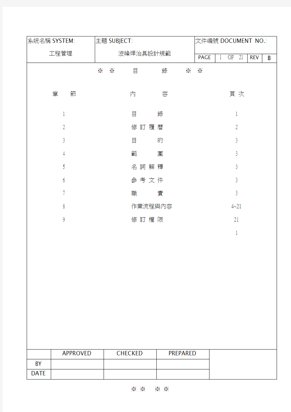 波峰焊治具设计规范