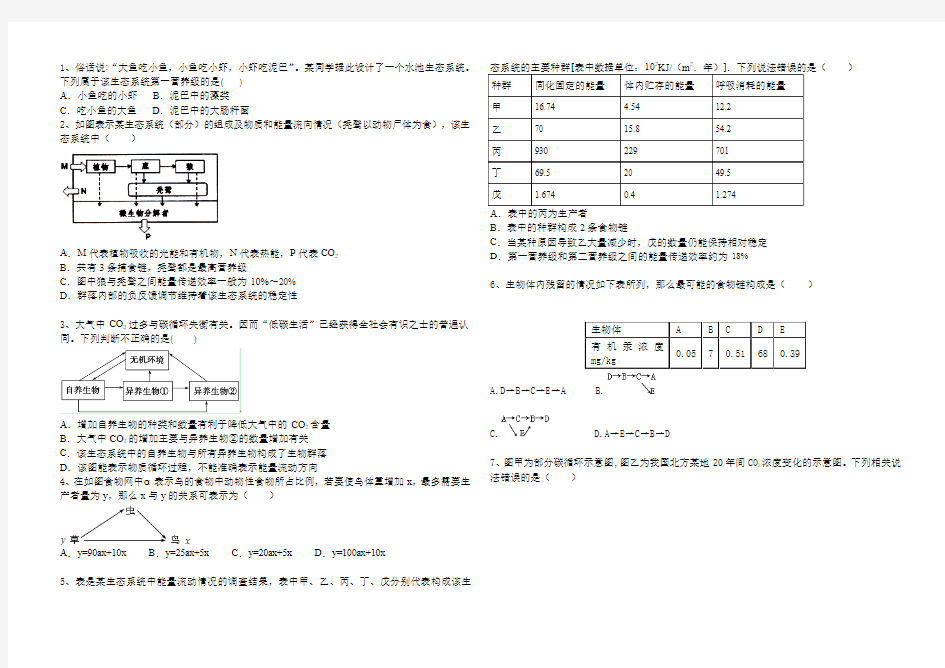 高中生物必修三第五章测试题