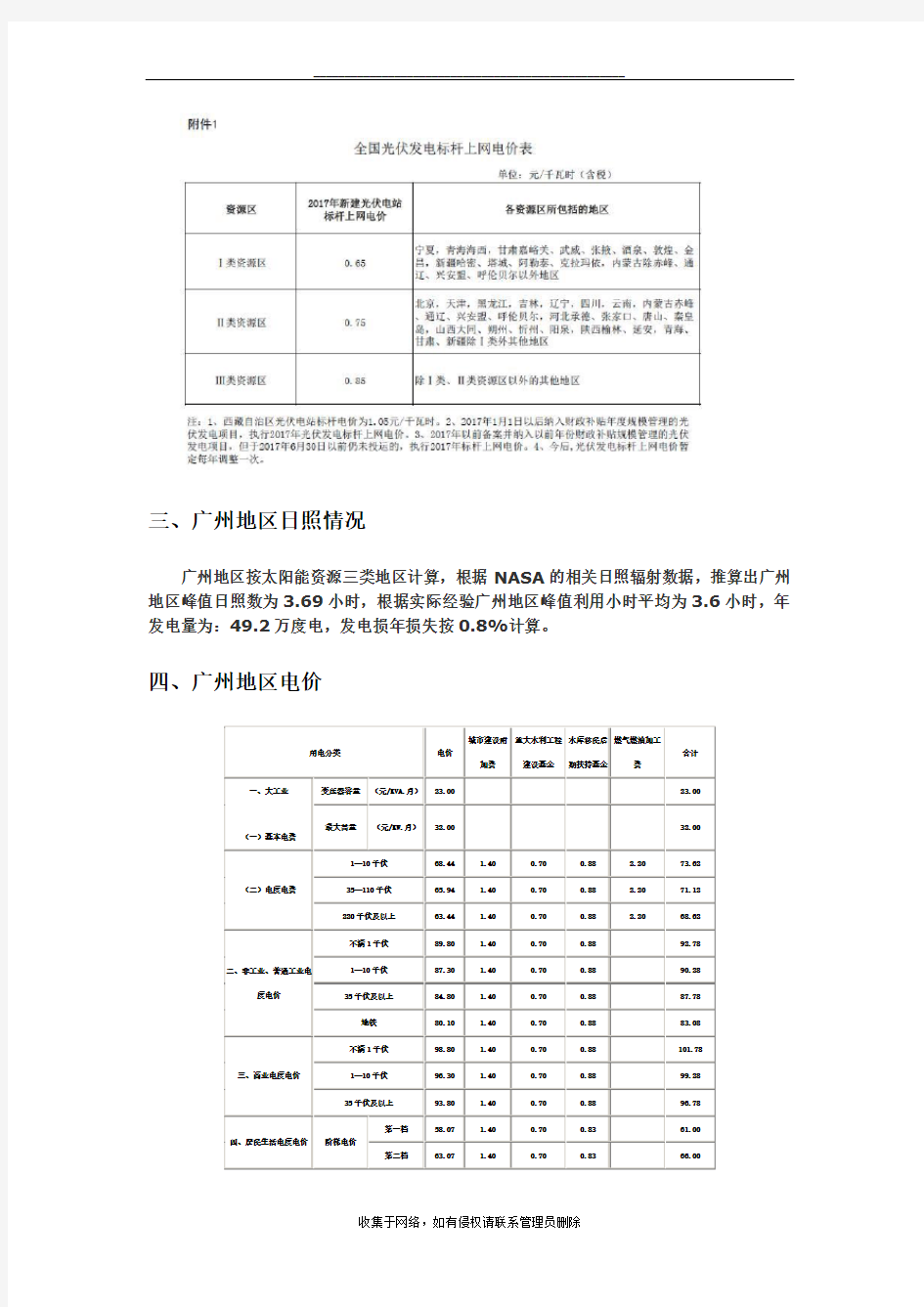 最新广东省光伏发电投资收益计算表