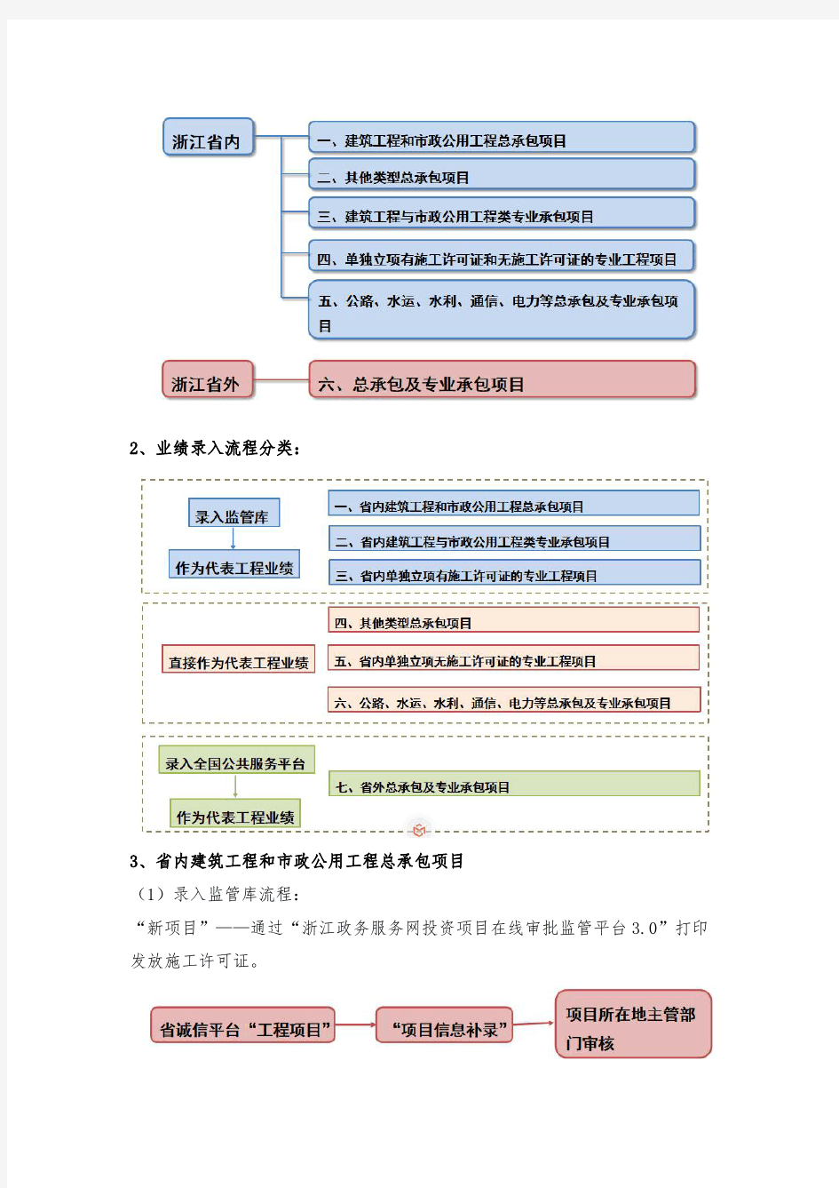 浙江省建筑市场监管与诚信信息系统升级改造操作说明-V1.0
