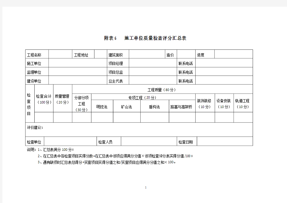 城市轨道交通工程质量安全检查指南