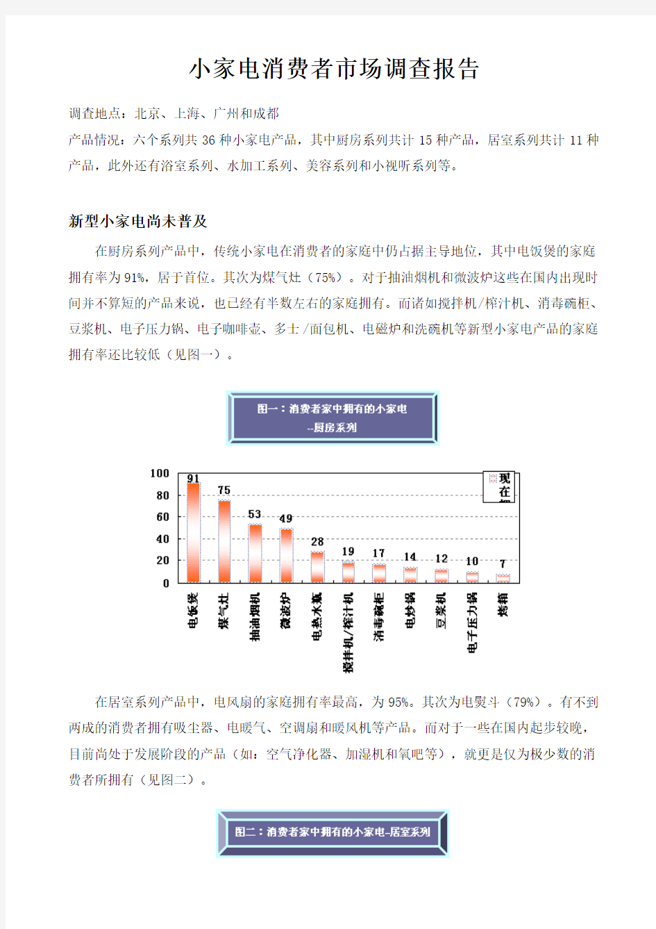 小家电消费者市场调查报告