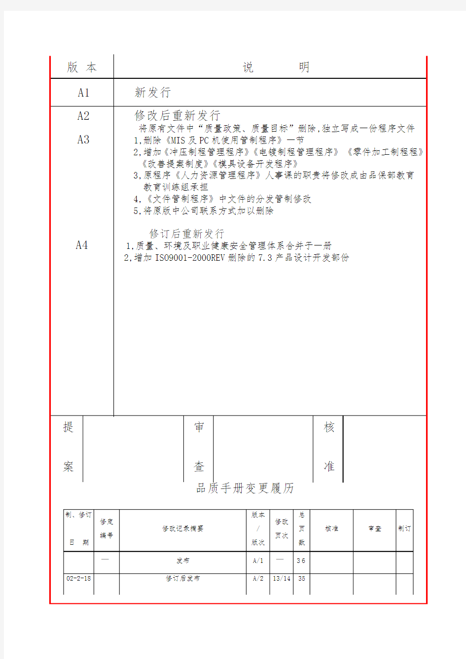 QEHS一体化管理手册范本