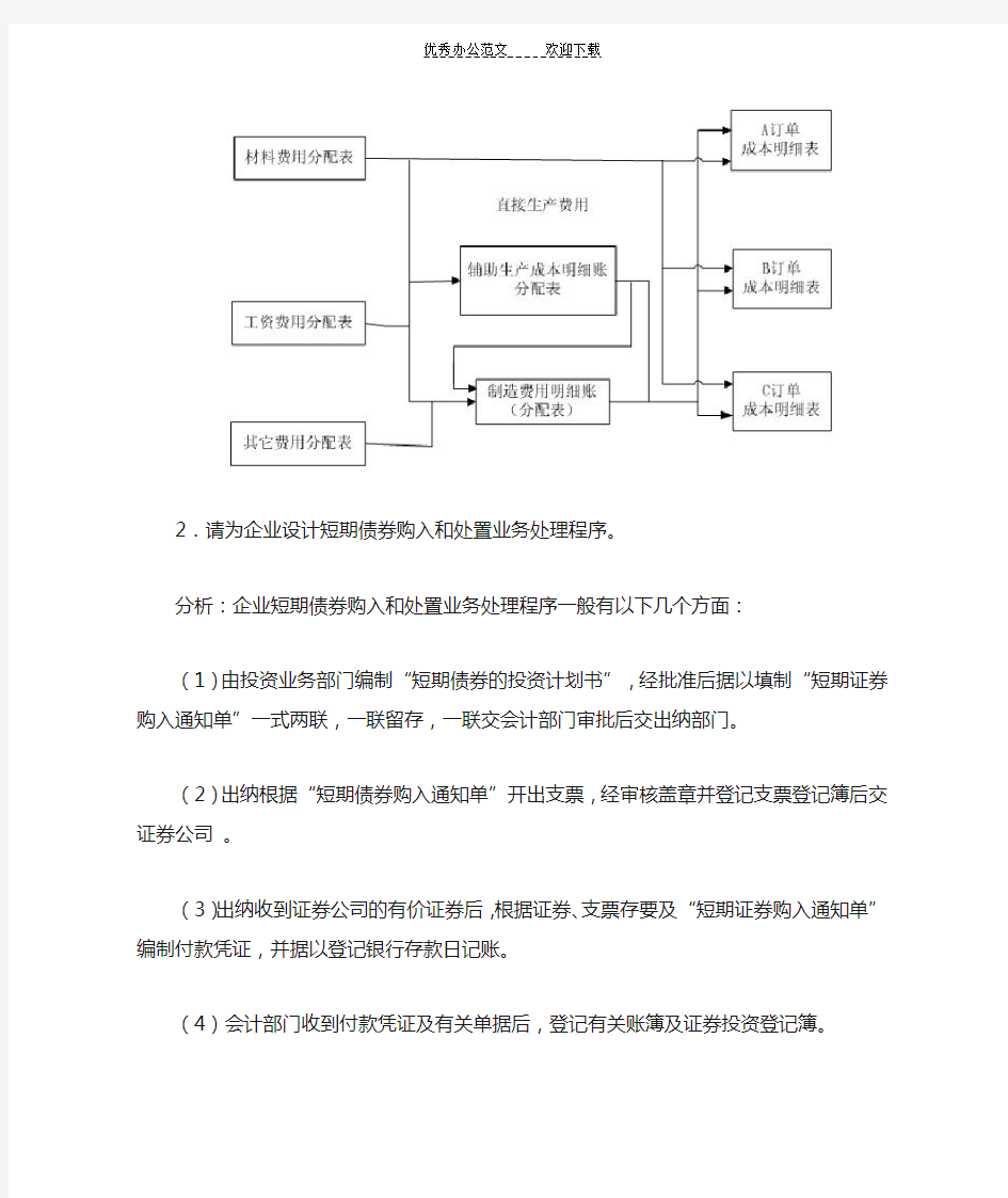 会计制度设计形成性考核册作业及答案