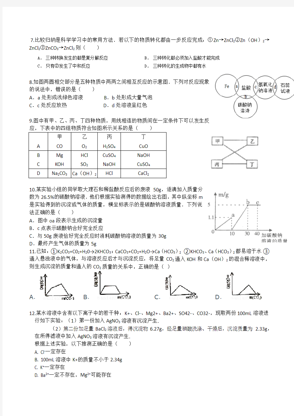 物质的分类及转化规律