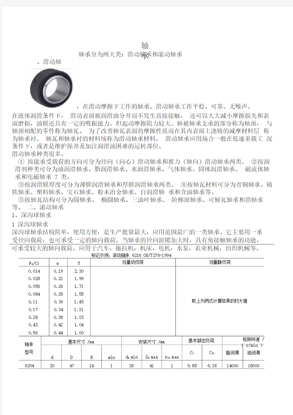 轴承的分类及部分轴承型号参数