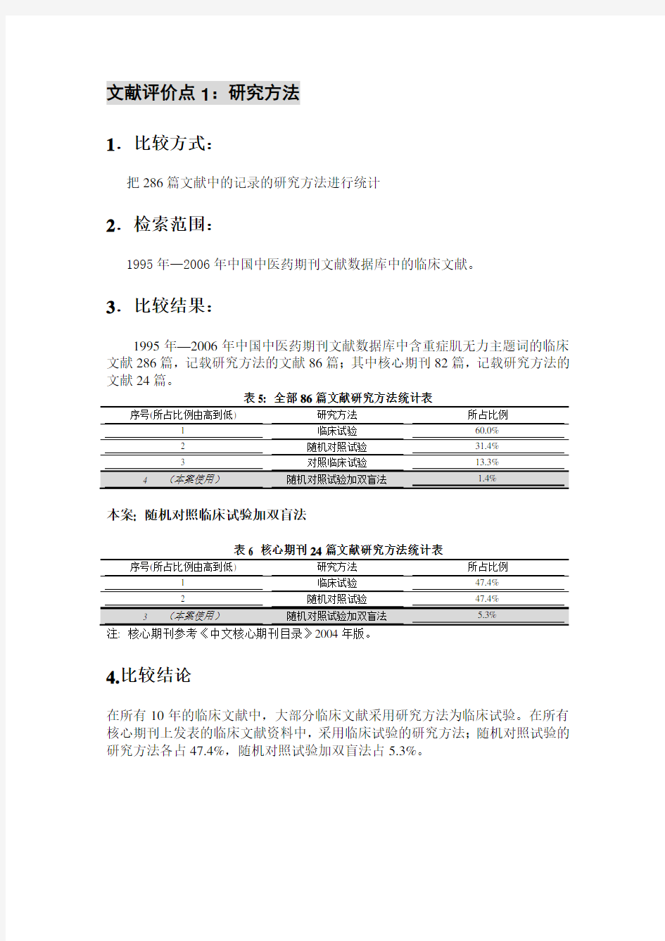 文献评价点1研究方法