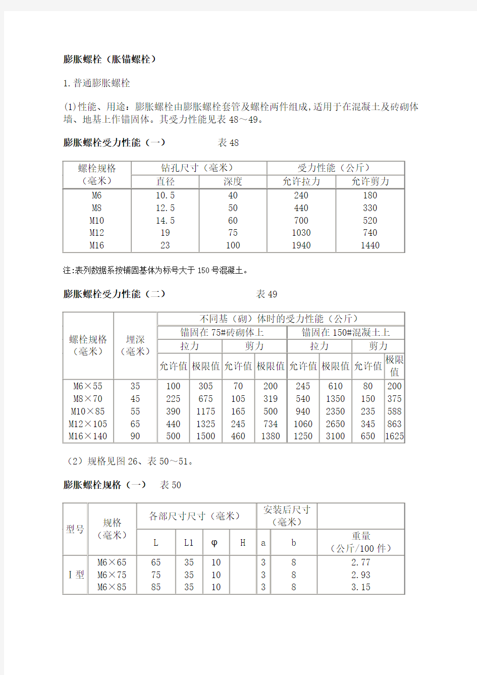 jb-zq 4763-26 膨胀螺栓规格及性能