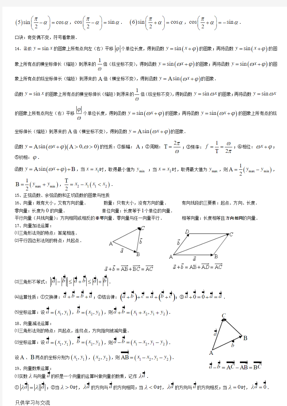 人教版高一数学必修4知识点总结