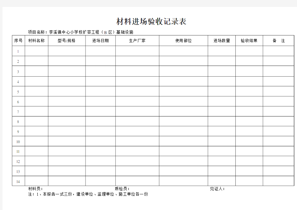 材料进场记录表