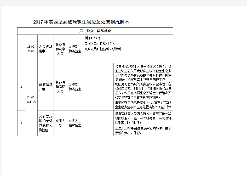 实验室生物安全事故联合处置应急演练脚本