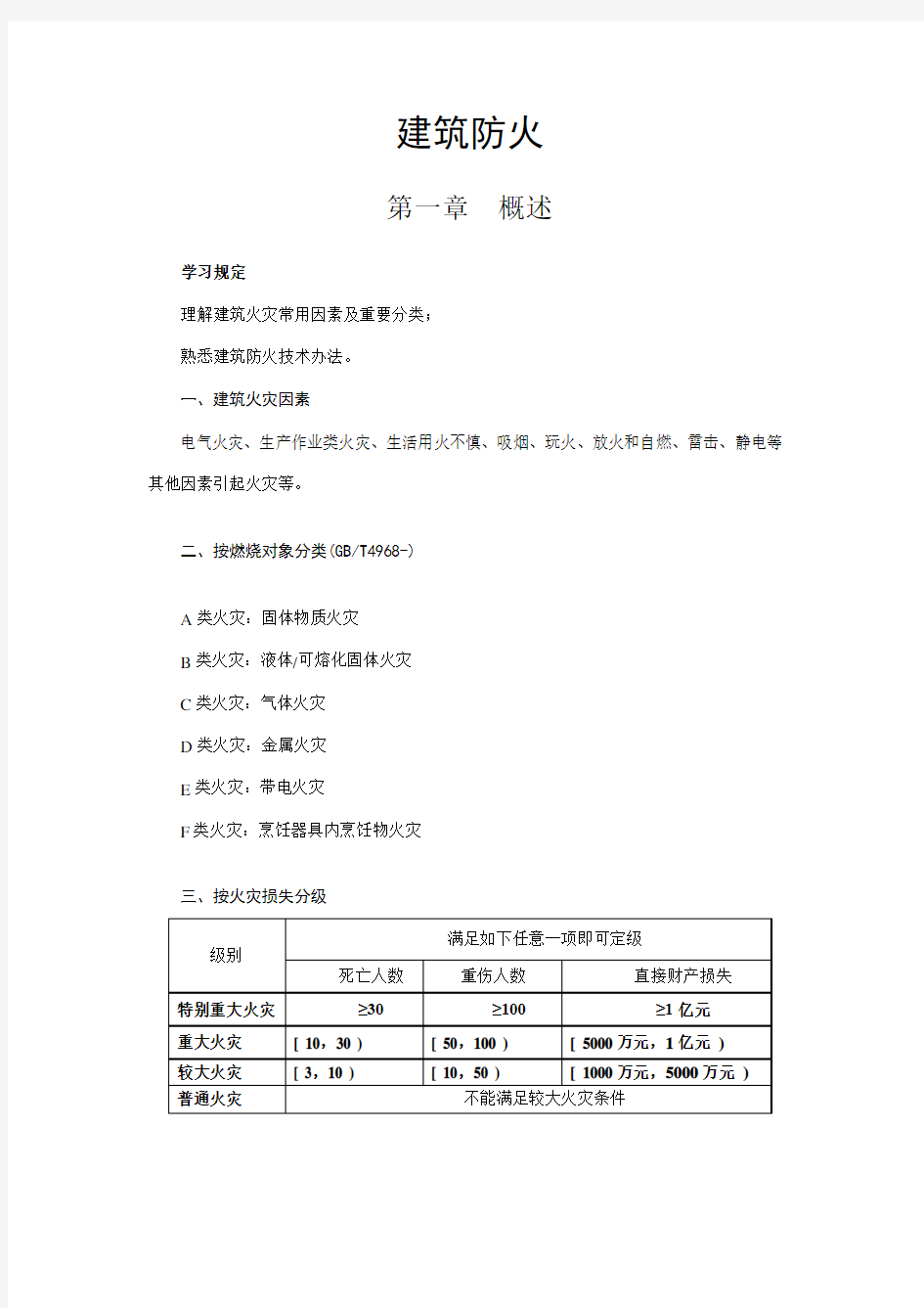 2021年一级注册消防工程师必背表格参数