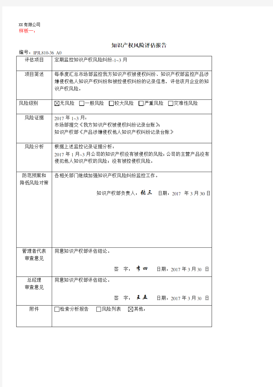 知识产权风险评估报告(季度)