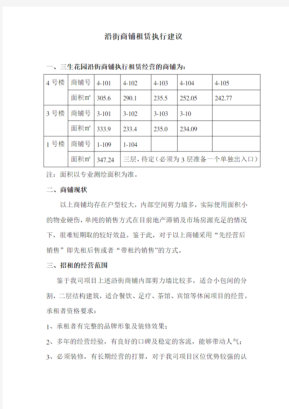 沿街商铺租赁建议